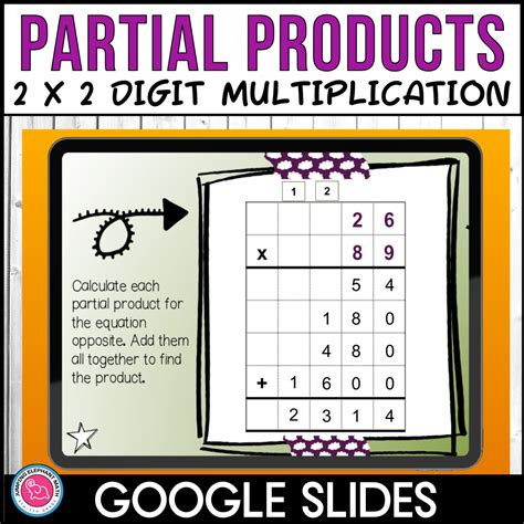 2 Digit by 2 Digit Multiplication using Partial Products Method Google ...