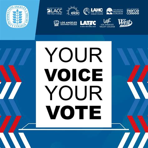 Chancellor's Monthly Reports | LACCD