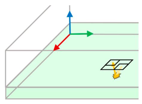 An Open-Source Monte Carlo Ray-Tracing Simulation Tool for Luminescent ...