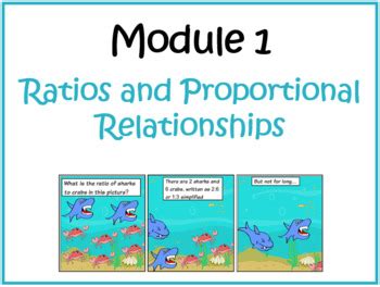 Image result for Eureka Math 7th Grade Module 1