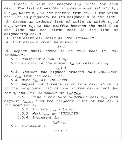 Approximation Algorithm Tutorial 的图像结果