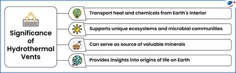 In a first, Indian Oceanographers have captured image of an active ...