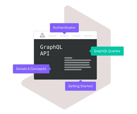 Image result for Frontify YouTube Tutorials