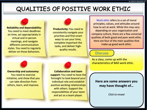 Image result for Positive Work Ethic