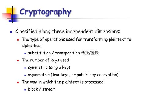Des Security 的图像结果