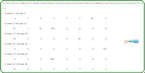 Image result for How to Display Workspace MATLAB Show