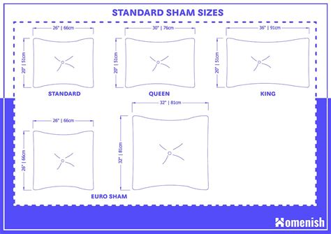 What Size Is A Queen Sham at Kathaleen Velasquez blog