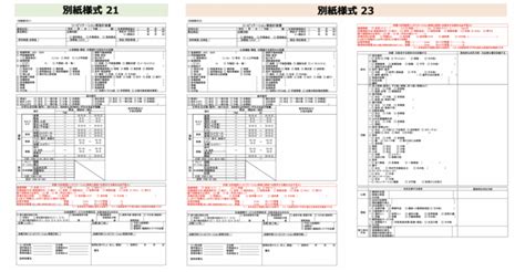 Image result for Example of Informational Text