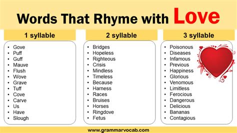 World of Love Rhyming Words - GrammarVocab