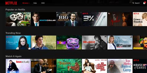 Netflix Shows Wallpapers - Top Free Netflix Shows Backgrounds ...