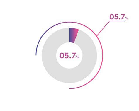 5.7 Percentage circle diagrams Infographics vector, circle diagram ...