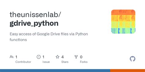 Image result for Files in Google Drive Python