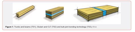 Image result for Doa 2X2 Uniform Rectangular Array