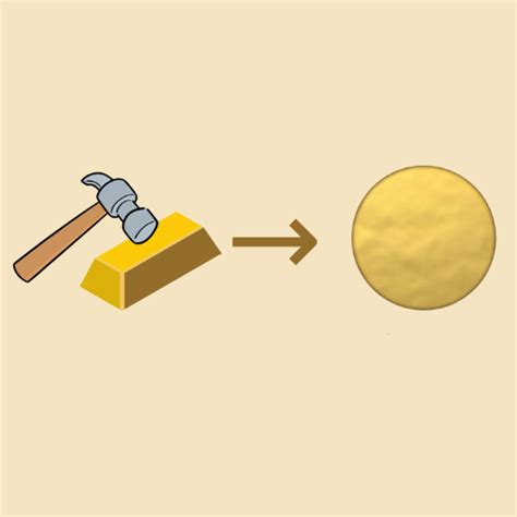 Image result for Malleability Examples