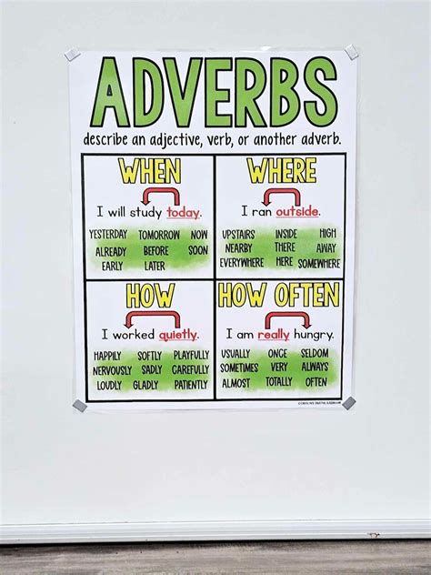 Adverbs Anchor Chart [hard Good] - Option 3 - Etsy