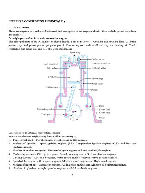 Internal Combustion Engine 的图像结果