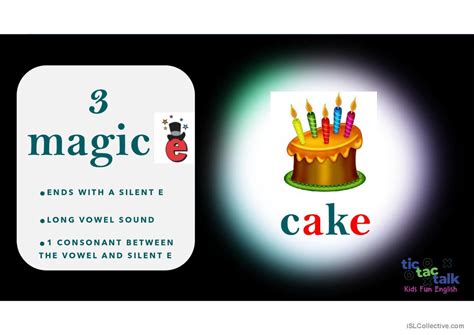 Image result for Syllable Types