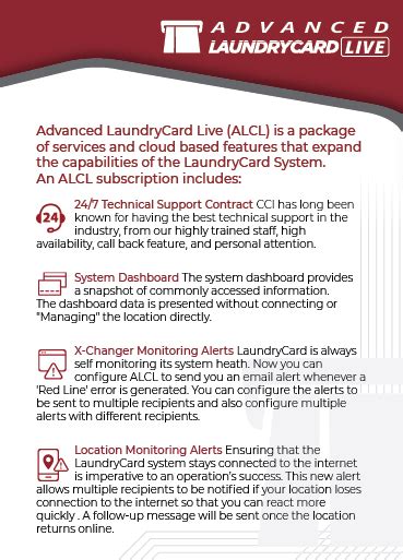 Laundry Card Machine 的图像结果