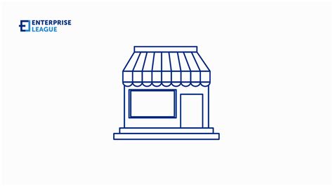 Support Local Business Quotes 的图像结果