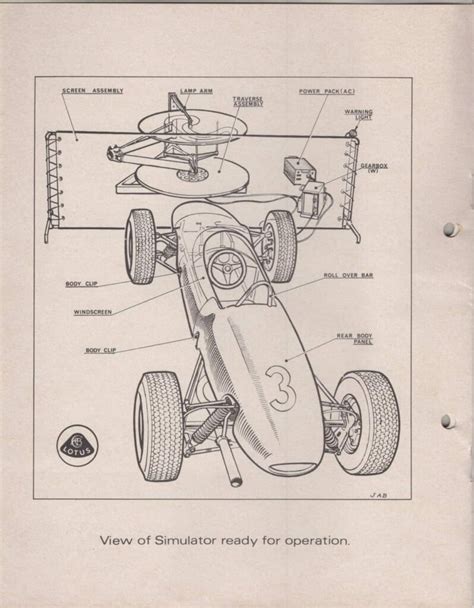 Image result for Racing Simulator Blueprints