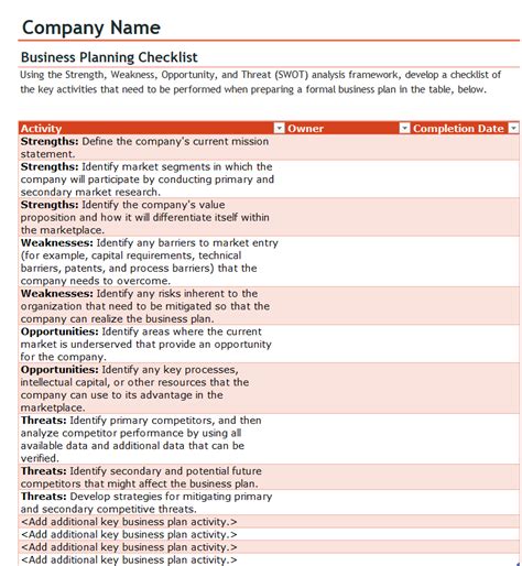 Business Plan Checklist Template 的图像结果