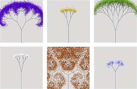 Generative Art: Dive Deeper and Add Complexity with Recursion
