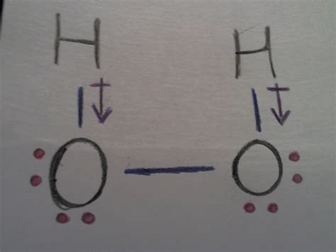 H2O2 Lewis Structure Molecular Geometry 的图像结果