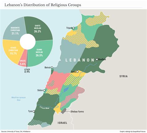 Join ClubGPF - Geopolitical Futures