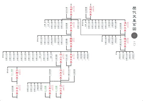 Image result for Arduino 8X8 LED Matrix Letters