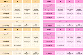 Image result for Math Rubric