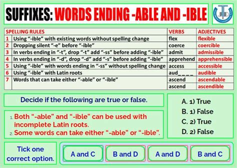 SUFFIXES - WORDS ENDING -ABLE AND -IBLE: POWERPOINT PRESENTATION ...