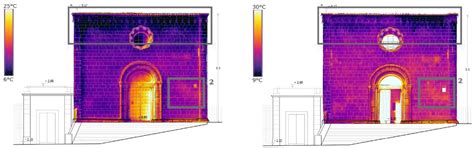 Architectural Heritage Indoor Comfort after Retrofit Works: The Case ...