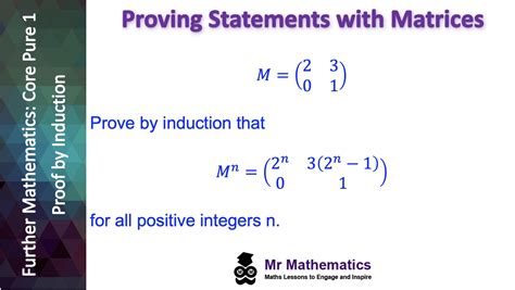 Image result for Inductive Reasoning Math