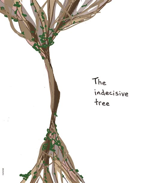 Identity Cartoon Image 的图像结果