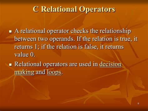 Operators Program in C 的图像结果