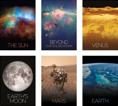 CodersParadise Paper Pack Of 6 - Space Astronomy Wall Posters 8X12 Inch ...