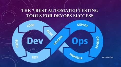Image result for Various Types of Testing in DevOps