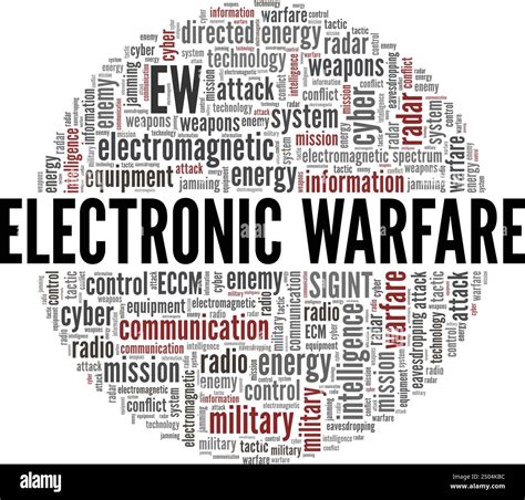 Electronic Warfare word cloud conceptual design isolated on white ...