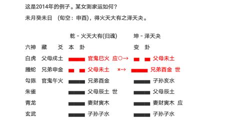 周易老师六爻解卦占卜测考试升学的例(组图)