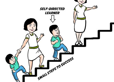 Image result for Eye Level Notes