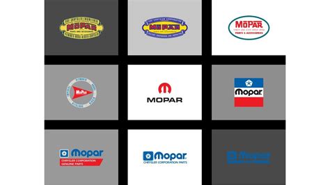 What Is Mopar? Here Is the History of a Hugely Misunderstood Brand