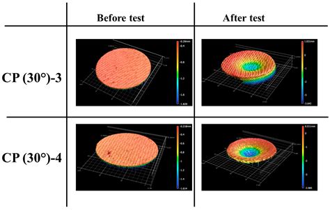 Thermal Ablation Experiments of Carbon Phenolic and SiC-Coated Carbon ...