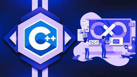 Coding with C 的图像结果