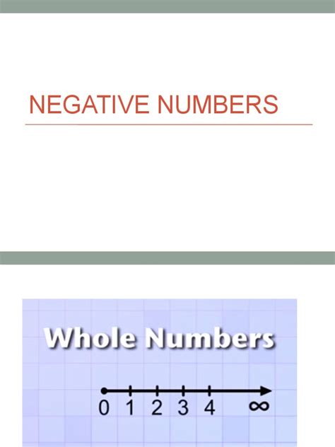 Image result for Negative Numbers