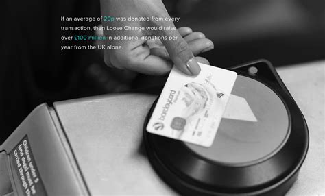 Image result for Loose Change Menu