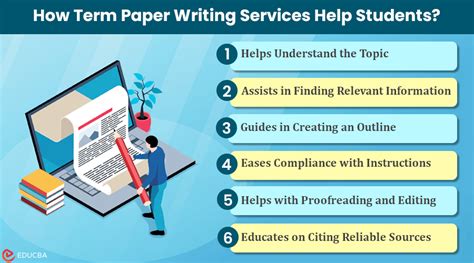 Image result for Term Paper Tips