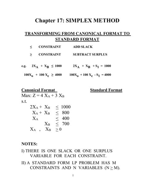 QM Software Simplex Method 的图像结果