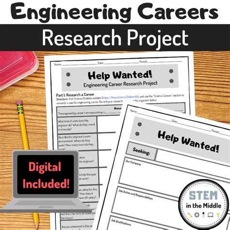 Lesson On Engineering Design Process 的图像结果