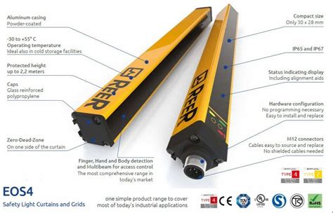 Image result for Safety Sensor Machine