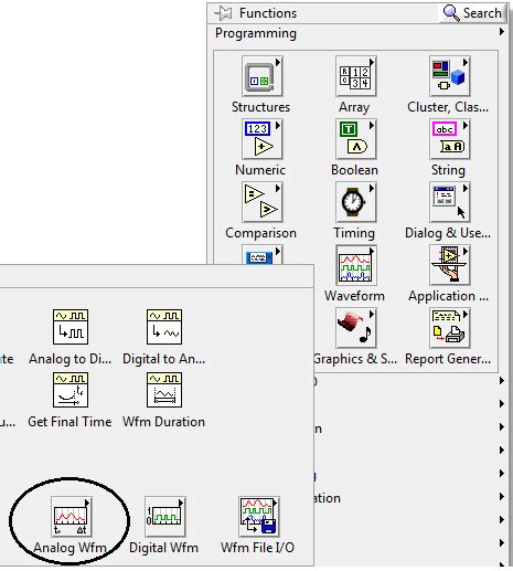 LabVIEW Analog Out 的图像结果